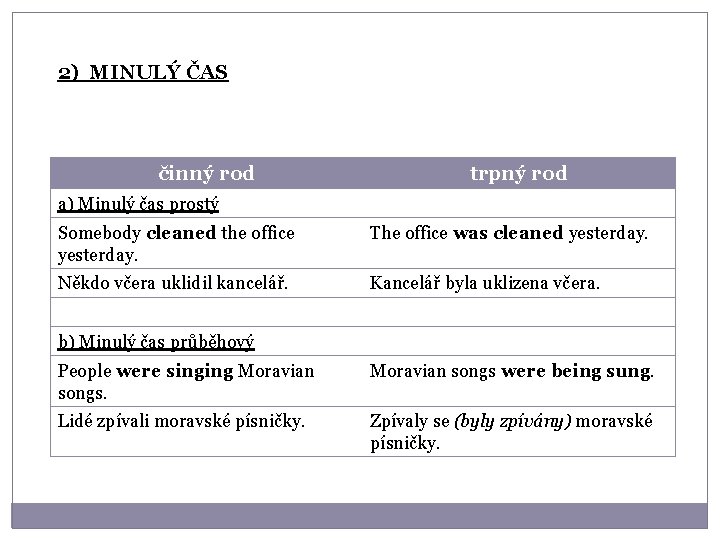 2) MINULÝ ČAS činný rod trpný rod a) Minulý čas prostý Somebody cleaned the