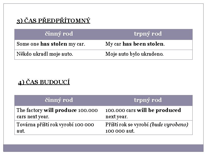 3) ČAS PŘEDPŘÍTOMNÝ činný rod trpný rod Some one has stolen my car. My