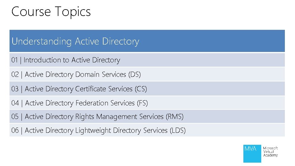 Course Topics Understanding Active Directory 01 | Introduction to Active Directory 02 | Active