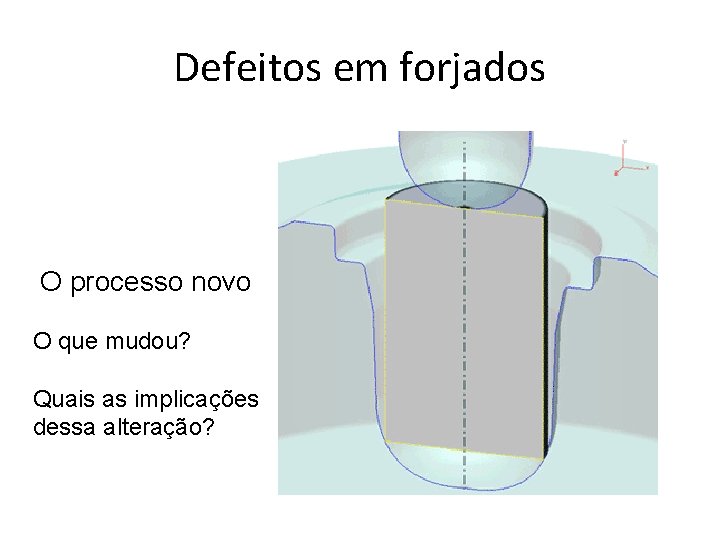 Defeitos em forjados O processo novo O que mudou? Quais as implicações dessa alteração?