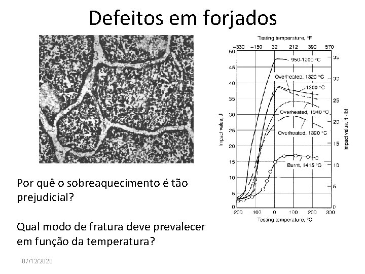 Defeitos em forjados Por quê o sobreaquecimento é tão prejudicial? Qual modo de fratura