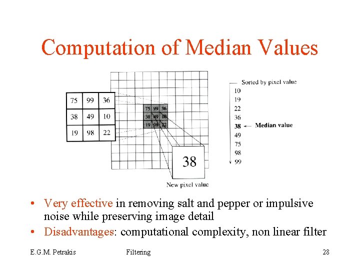 Computation of Median Values • Very effective in removing salt and pepper or impulsive