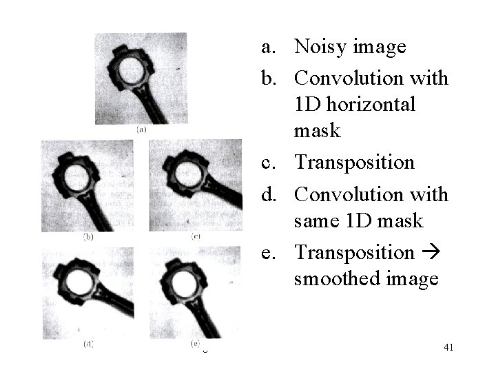 a. Noisy image b. Convolution with 1 D horizontal mask c. Transposition d. Convolution