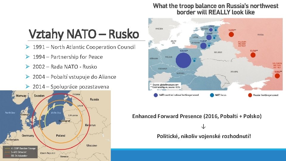 Vztahy NATO – Rusko Ø 1991 – North Atlantic Cooperation Council Ø 1994 – Vztahy NATO – Rusko Ø 1991 – North Atlantic Cooperation Council Ø 1994 –