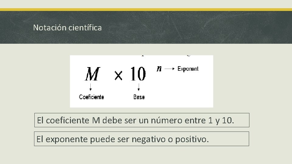 Notación científica El coeficiente M debe ser un número entre 1 y 10. El