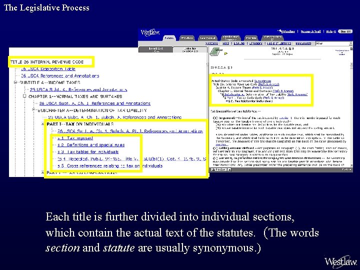 The Legislative Process Each title is further divided into individual sections, which contain the