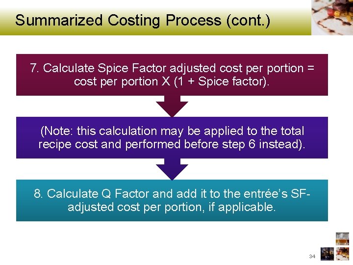 Summarized Costing Process (cont. ) 7. Calculate Spice Factor adjusted cost per portion =
