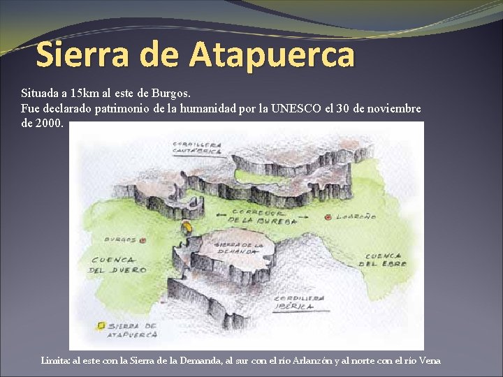 Sierra de Atapuerca Situada a 15 km al este de Burgos. Fue declarado patrimonio