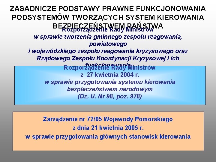 ZASADNICZE PODSTAWY PRAWNE FUNKCJONOWANIA PODSYSTEMÓW TWORZĄCYCH SYSTEM KIEROWANIA BEZPIECZEŃSTWEM PAŃSTWA Rozporządzenie Rady Ministrów w