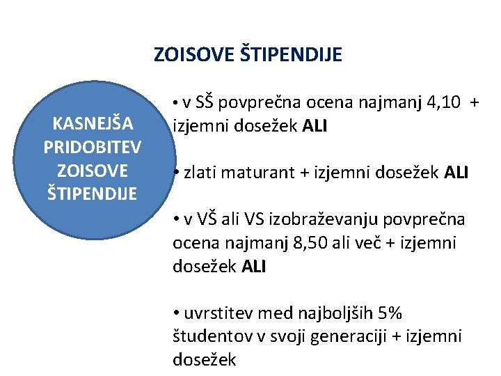 ZOISOVE ŠTIPENDIJE KASNEJŠA PRIDOBITEV ZOISOVE ŠTIPENDIJE • v SŠ povprečna ocena najmanj 4, 10