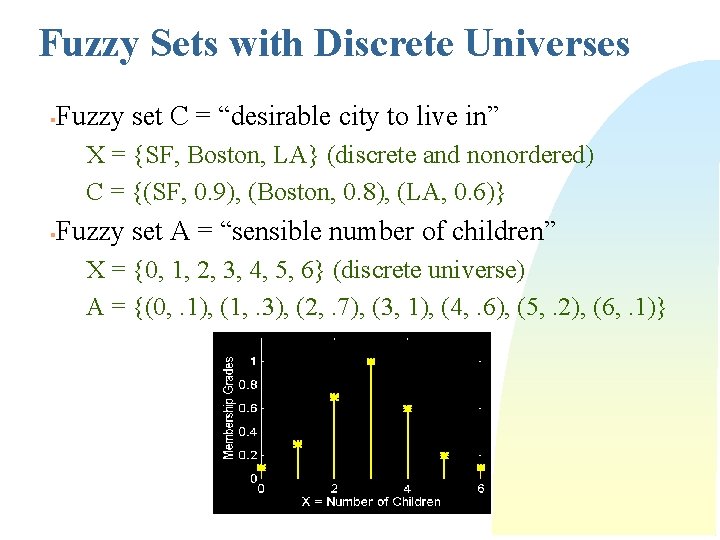 Fuzzy Sets with Discrete Universes § Fuzzy set C = “desirable city to live