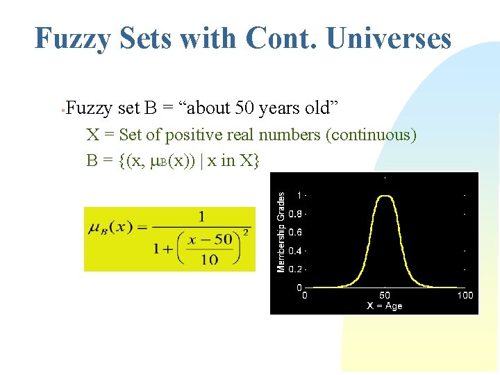 Fuzzy Sets with Cont. Universes § Fuzzy set B = “about 50 years old”