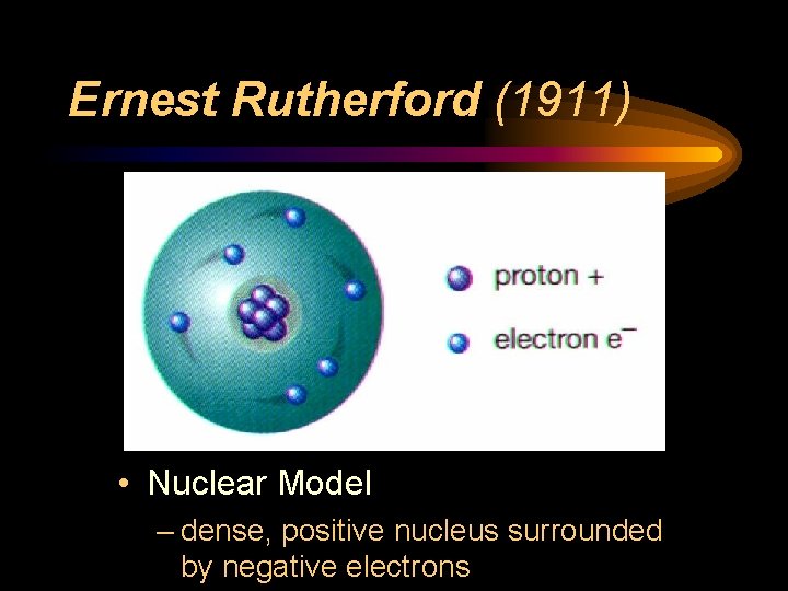 Ernest Rutherford (1911) • Nuclear Model – dense, positive nucleus surrounded by negative electrons