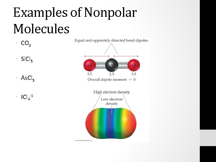 Examples of Nonpolar Molecules • CO 2 • Si. Cl 5 • As. Cl