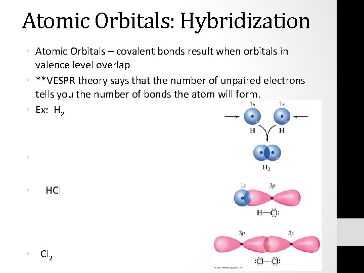 Atomic Orbitals: Hybridization • Atomic Orbitals – covalent bonds result when orbitals in valence