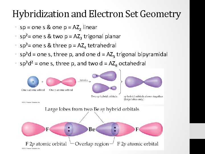 Hybridization and Electron Set Geometry • • • sp = one s & one