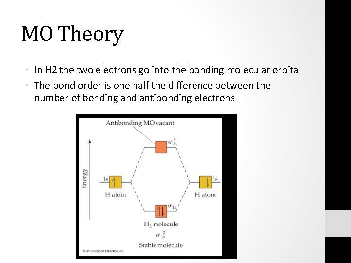 MO Theory • In H 2 the two electrons go into the bonding molecular