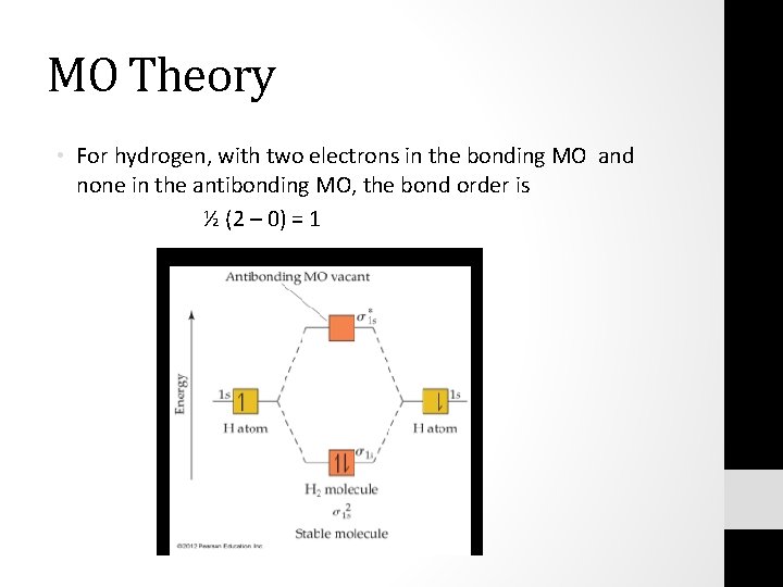 MO Theory • For hydrogen, with two electrons in the bonding MO and none