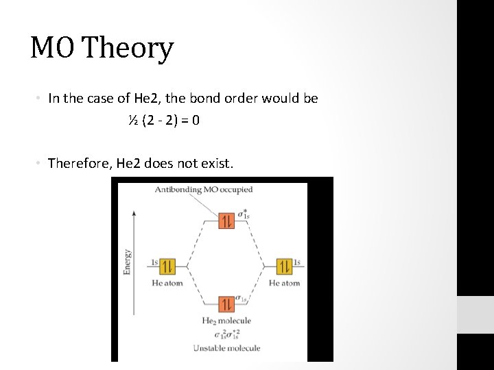 MO Theory • In the case of He 2, the bond order would be