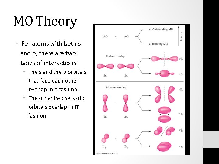 MO Theory • For atoms with both s and p, there are two types