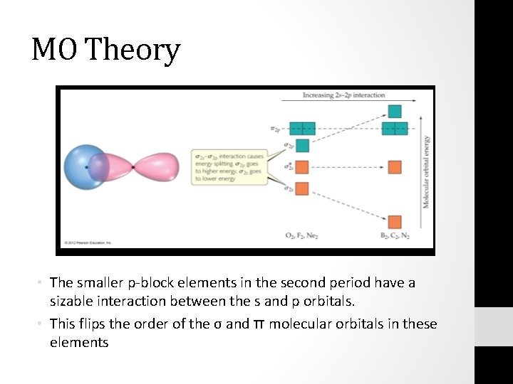 MO Theory • The smaller p-block elements in the second period have a sizable