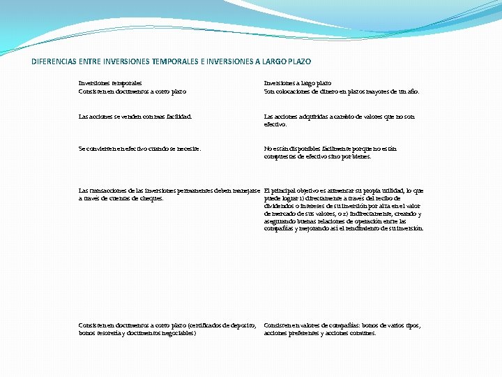 DIFERENCIAS ENTRE INVERSIONES TEMPORALES E INVERSIONES A LARGO PLAZO Inversiones temporales Consisten en documentos