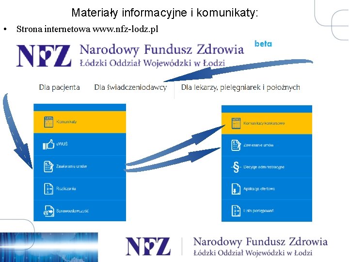 Materiały informacyjne i komunikaty: • Strona internetowa www. nfz-lodz. pl 