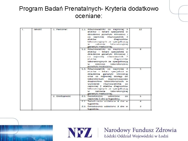 Program Badań Prenatalnych- Kryteria dodatkowo oceniane: 