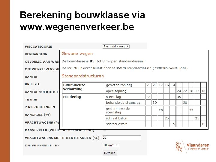 Berekening bouwklasse via www. wegenenverkeer. be 