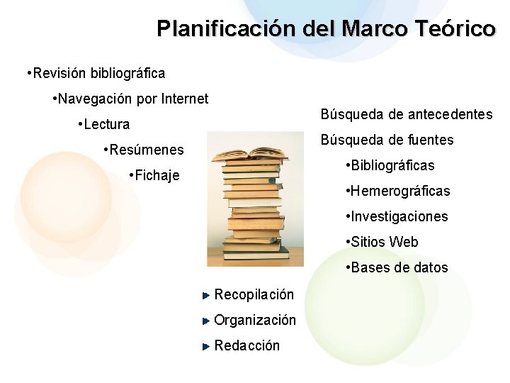 Planificación del Marco Teórico • Revisión bibliográfica • Navegación por Internet Búsqueda de antecedentes