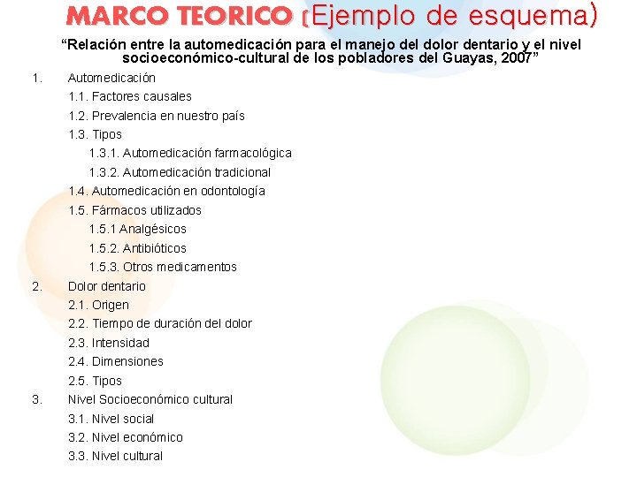 MARCO TEORICO (Ejemplo de esquema) “Relación entre la automedicación para el manejo del dolor