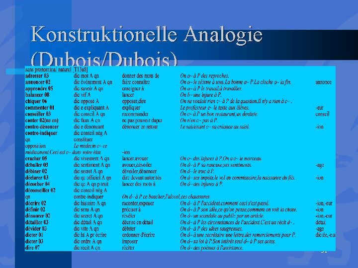 Konstruktionelle Analogie (Dubois/Dubois) 31 
