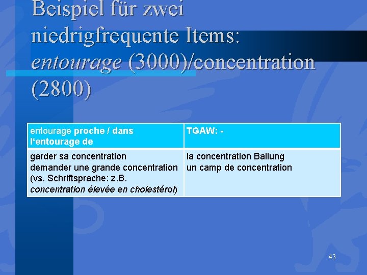 Beispiel für zwei niedrigfrequente Items: entourage (3000)/concentration (2800) entourage proche / dans l‘entourage de