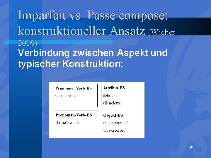 Imparfait vs. Passé composé: konstruktioneller Ansatz (Wicher 2016) Verbindung zwischen Aspekt und typischer Konstruktion: