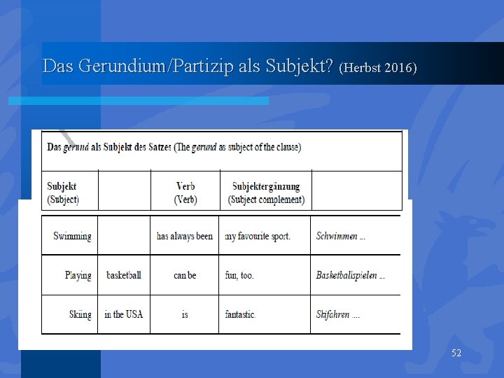 Das Gerundium/Partizip als Subjekt? (Herbst 2016) 52 