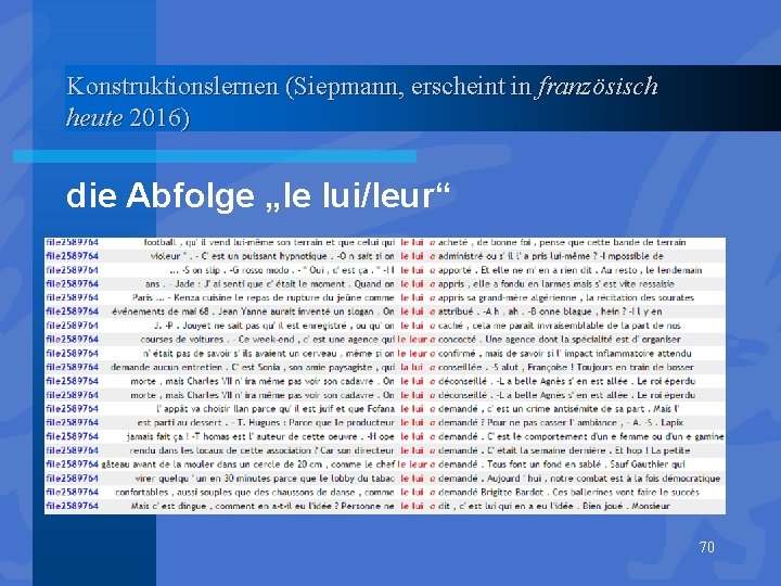 Konstruktionslernen (Siepmann, erscheint in französisch heute 2016) die Abfolge „le lui/leur“ 70 