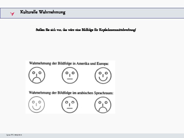  Kulturelle Wahrnehmung Arbeitsschritte. W Stellen Sie sich vor, das wäre eine Bildfolge für