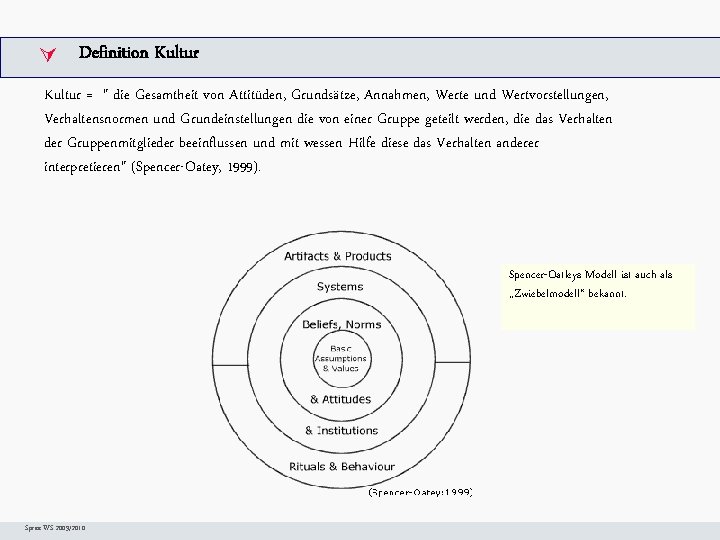  Definition Kultur = " die Gesamtheit von Attitüden, Grundsätze, Annahmen, Werte und Wertvorstellungen,