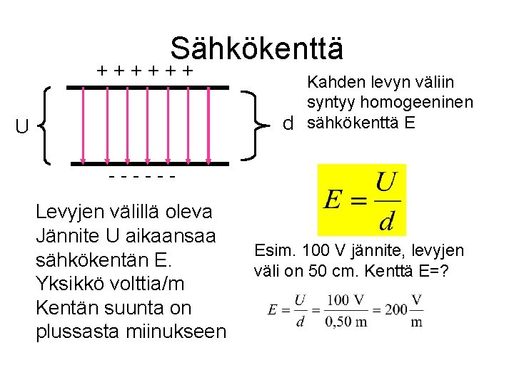 Sähkökenttä ++++++ U Kahden levyn väliin syntyy homogeeninen d sähkökenttä E -----Levyjen välillä oleva