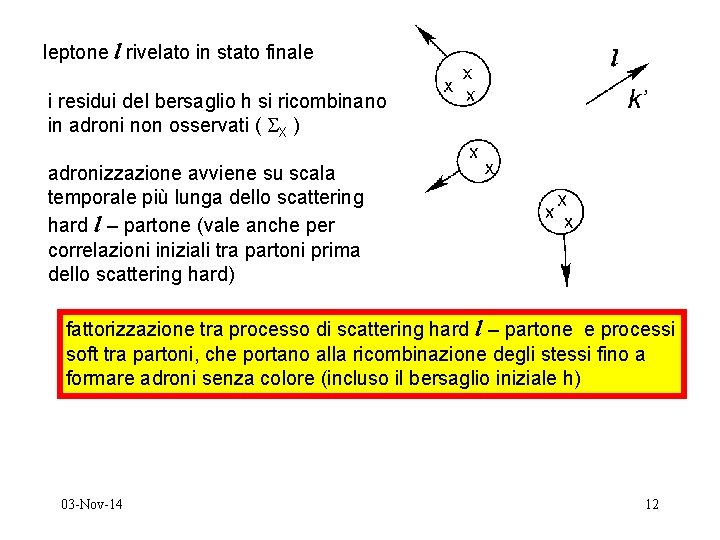 leptone l rivelato in stato finale i residui del bersaglio h si ricombinano in