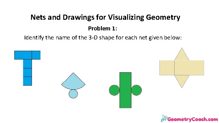 Nets and Drawings for Visualizing Geometry Problem 1: Identify the name of the 3