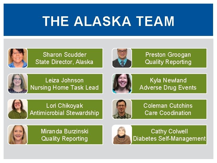 THE ALASKA TEAM Sharon Scudder State Director, Alaska Preston Groogan Quality Reporting Leiza Johnson