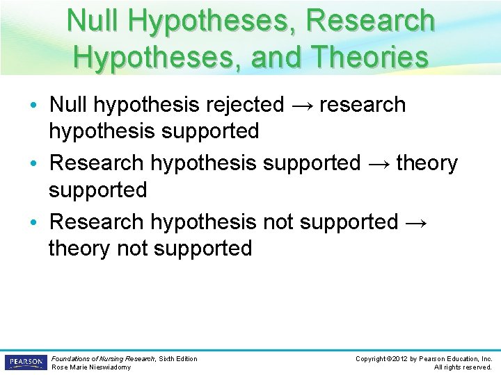 Null Hypotheses, Research Hypotheses, and Theories • Null hypothesis rejected → research hypothesis supported