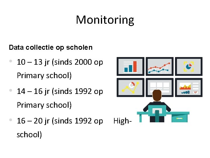 Monitoring Data collectie op scholen • 10 – 13 jr (sinds 2000 op Primary