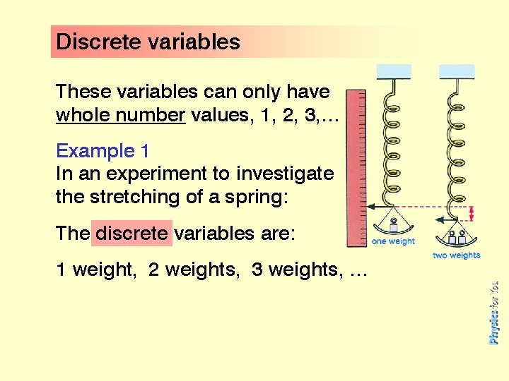 Discrete variables These variables can only have whole number values, 1, 2, 3, …