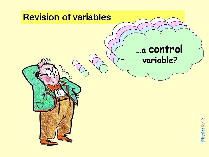 Revision of variables Can you remember what …an independent …a control is meant by…