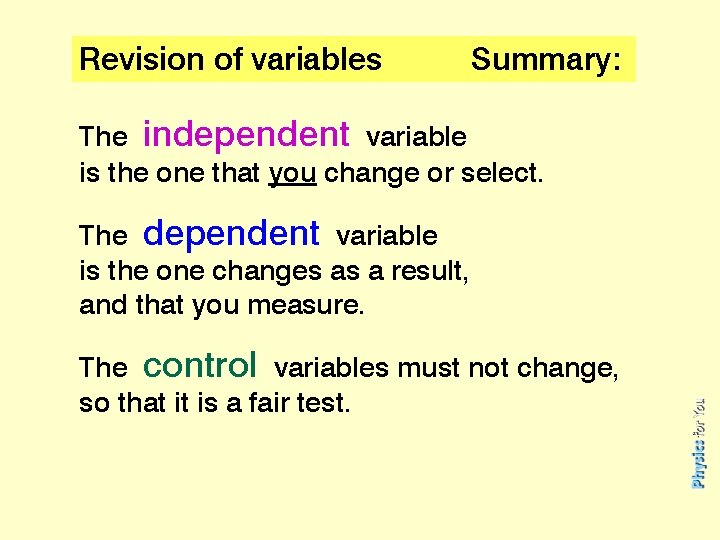 Revision of variables Summary: The independent variable is the one that you change or