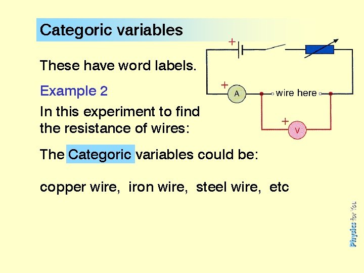 Categoric variables These have word labels. Example 2 In this experiment to find the