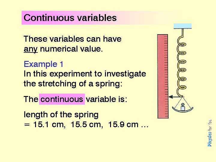 Continuous variables These variables can have any numerical value. Example 1 In this experiment