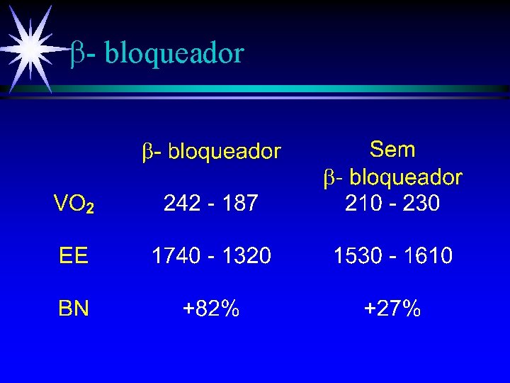  - bloqueador 